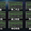 和声加花的八种方法，看完和三和弦分手了
