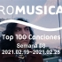 【CD西语】西班牙Promusicae单曲榜 2021年第8期