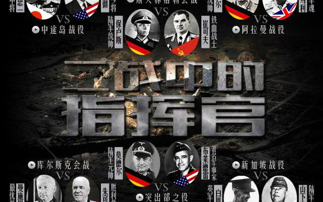 【CCTV译制】二战中的指挥官【全6集】【1080P】视频在线观看_ 放肆吧