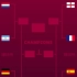 卡塔尔世界杯理性预测（不带个人情怀）