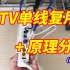 一个视频让你了解IPTV单线复用的原理和IPTV透传原理分析