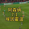 阿森纳7：1埃因霍温