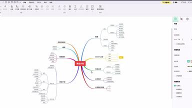 思维导图怎么制作,思维导图制作软件电脑用<em class="keyword">MindMaster</em>