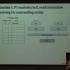 CMU 15-418-Parallel Computer Architecture and Programming