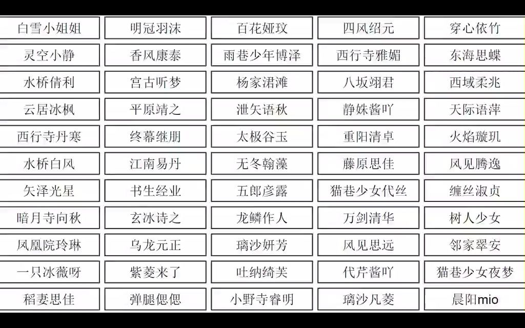 45网名昵称游戏名名字idqq网名微信昵称吃鸡网名47生网名个性网名qq网名女生网名闺蜜网名专属网名仙气网名网名昵称特殊符号网名取网名古风网名微信 喜欢的朋友点