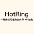HotRing-论文解读
