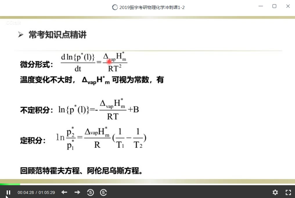 振宇物化冲刺课哔哩哔哩bilibili