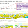 高超声速飞行器环境与结构传热的多场耦合数值研究 的阅读讲解_ev