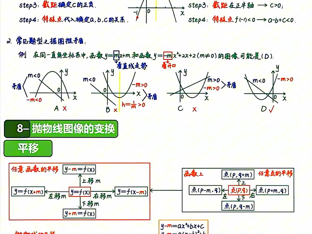 九年级数学必会的二次函数知识点大汇编