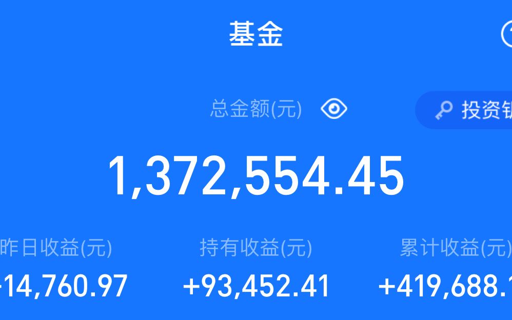 6月1日基金复盘+10300,比我预期的要少啊哔哩哔哩bilibili