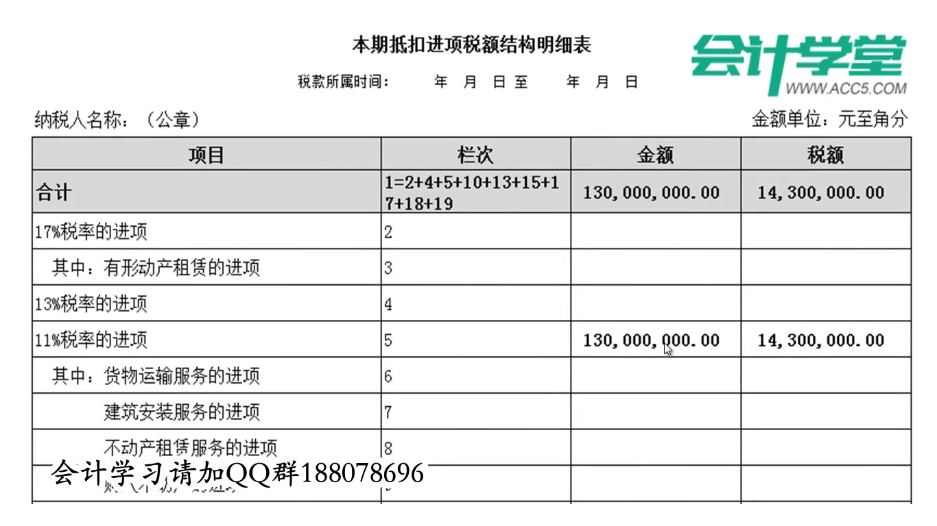 学校会计报税做账光盘代理会计报税会计报税的流程
