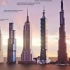 进化史 - 世界最高建筑 (1901-2022)