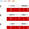 AC米兰VS费耶诺德，拜仁VS凯尔特人，亚特兰大VS布鲁日，本菲卡VS摩纳哥