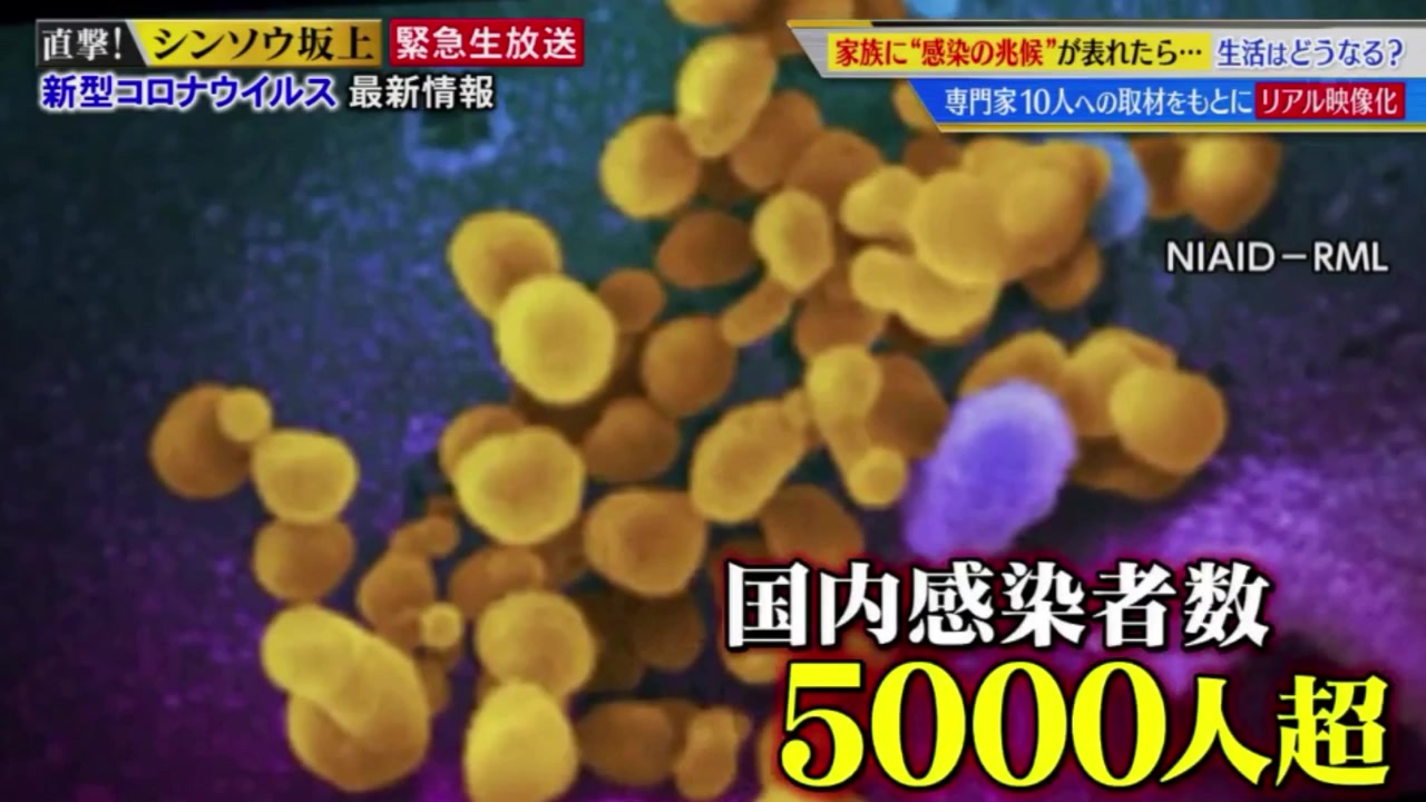 直击 新草坂上 现场直播 都市封锁从马来西亚gackt生电话 4 9 哔哩哔哩 つロ干杯 Bilibili