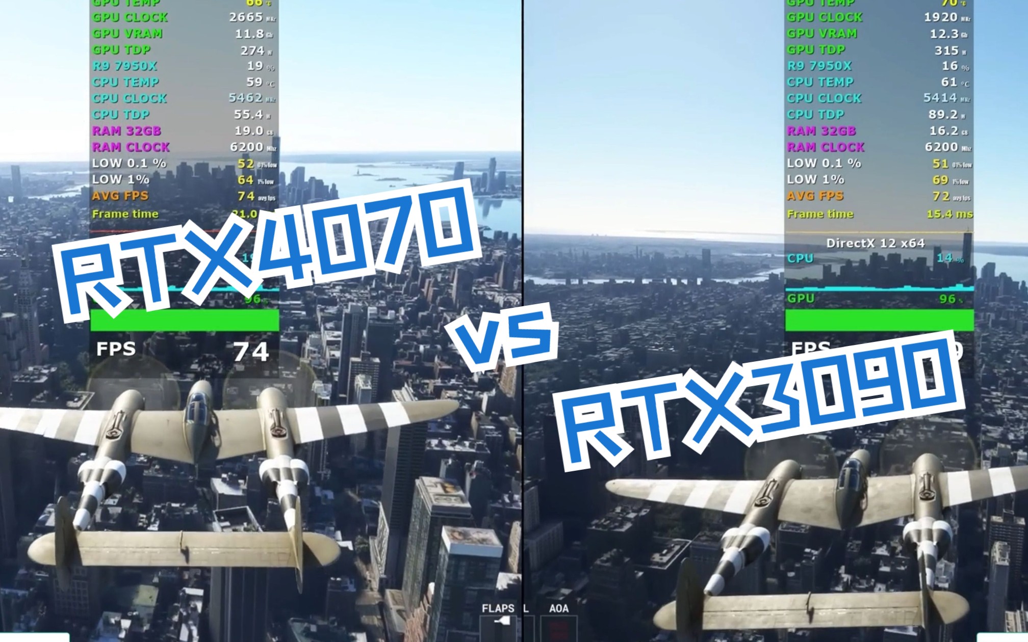 RTX 4070Ti vs RTX 3090 4K 最高画质 光追ON
