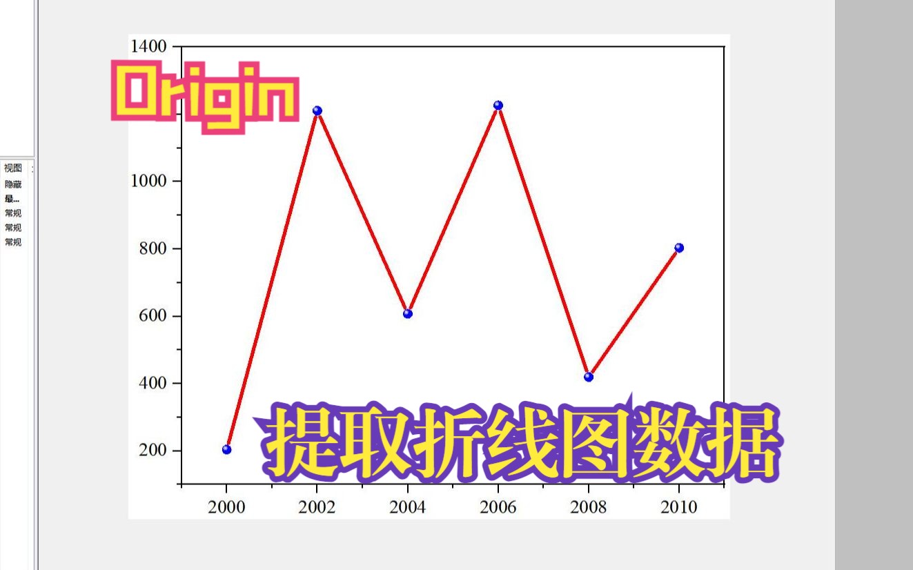 如何origin在一个图中画两条线比如这种 知乎