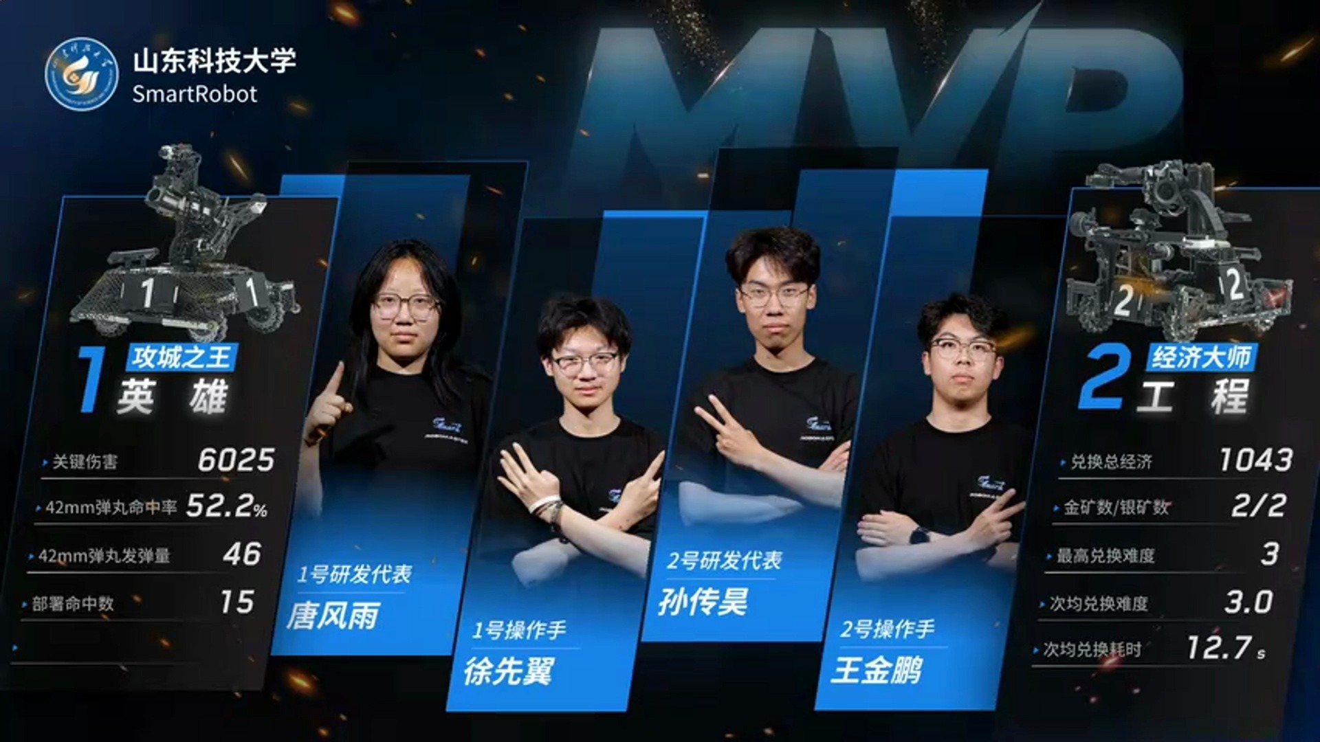 2026赛季SR欢迎你们到来！