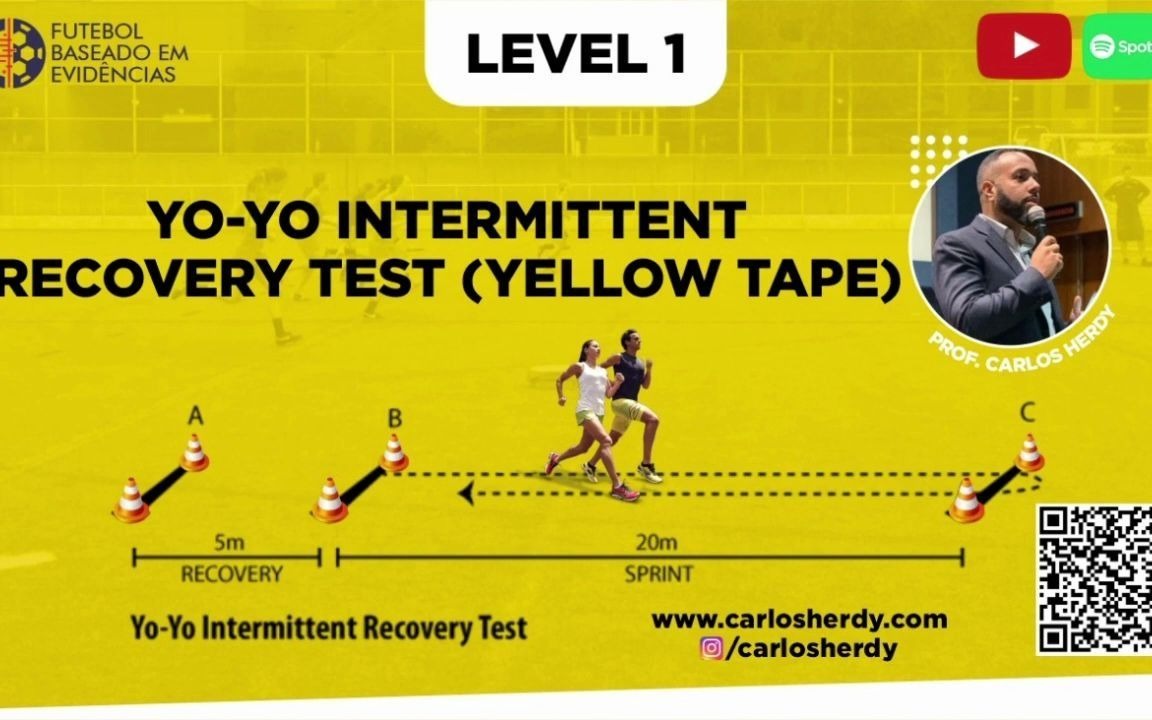 Nike yo yo intermittent recovery test