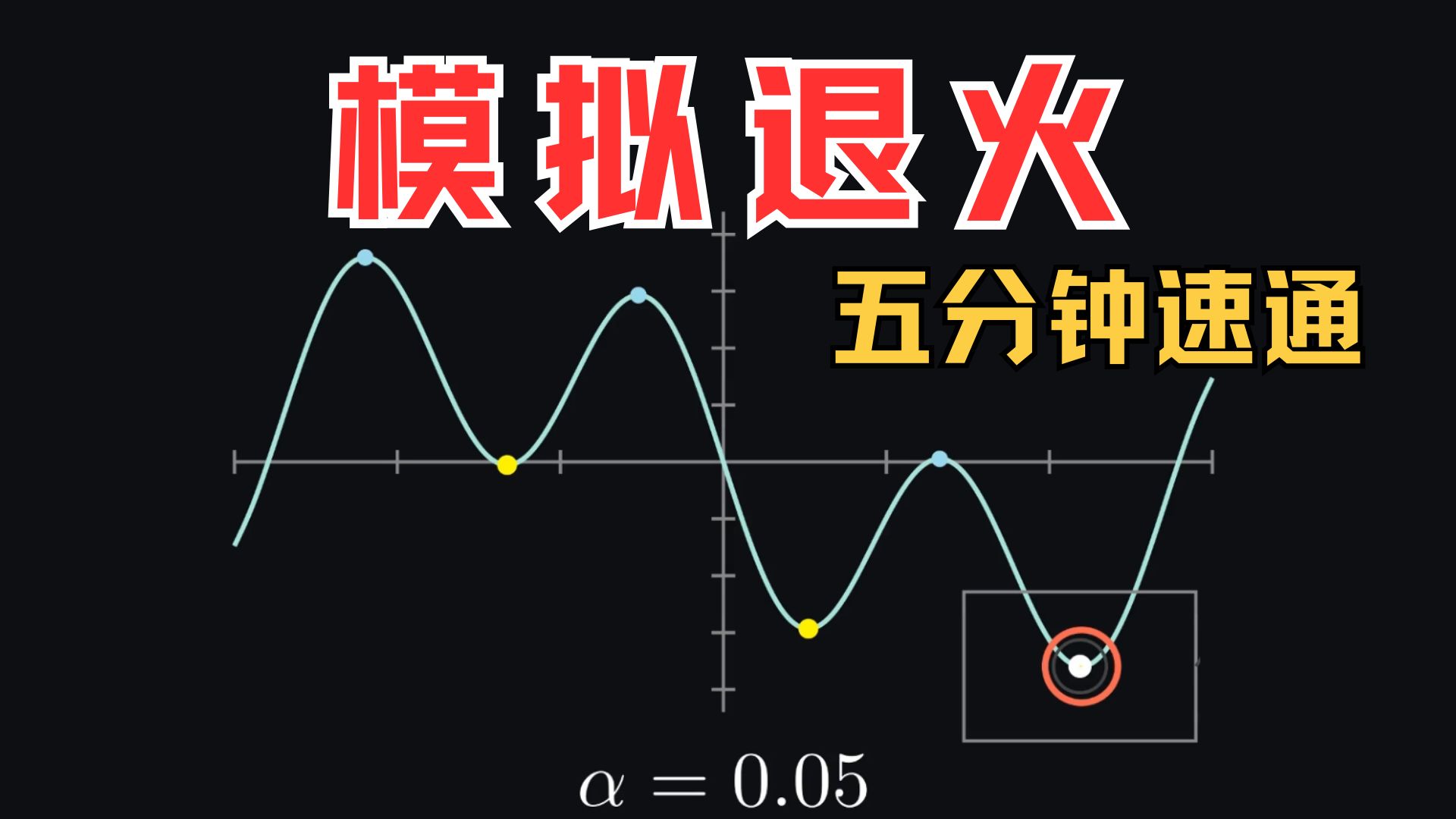 【模拟退火】五分钟速通智能优化算法--模拟退火（SA算法）