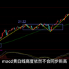 2.28大盘走势及板块预案-言出法随