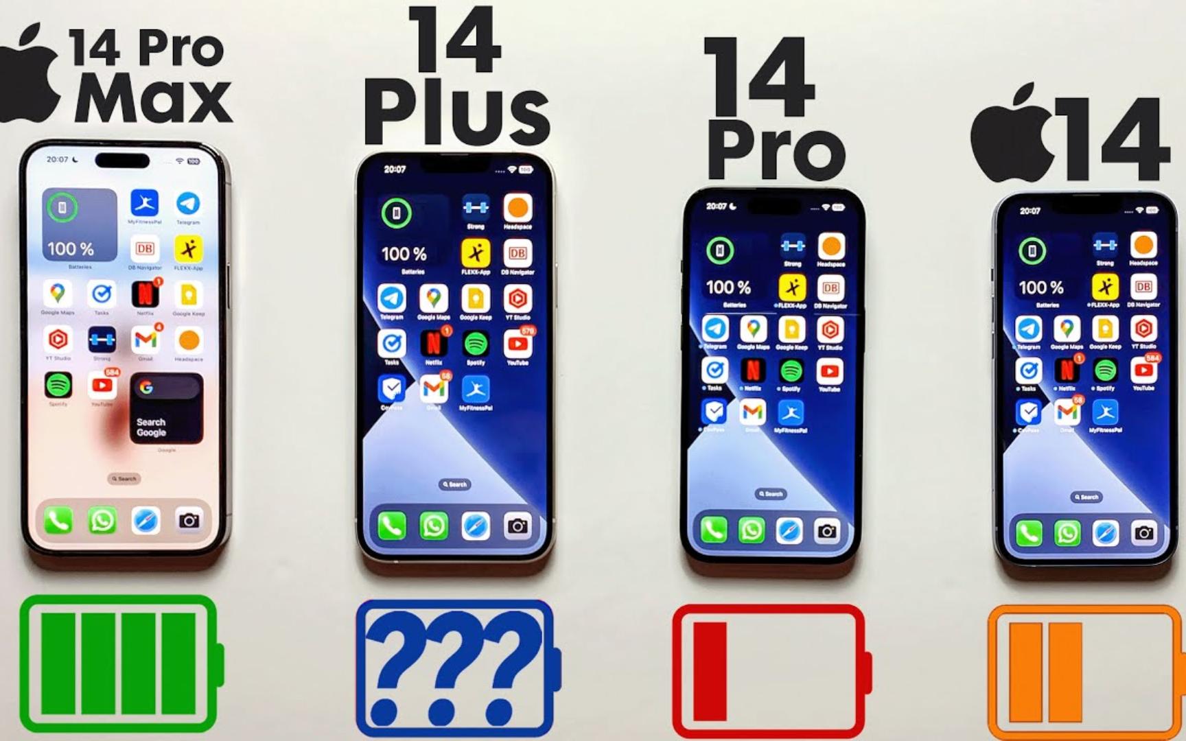 电池续航测试iPhone 14 Pro Max/14 Plus/14 Pro/14