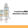 Transformer模型详解，Attention is all you need