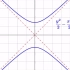 反比例函数与双曲线