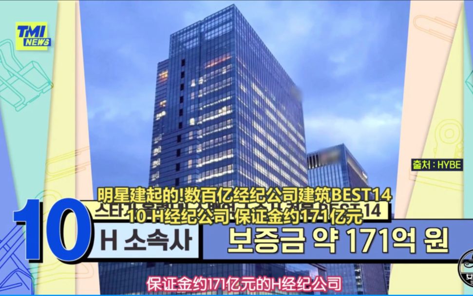 TMI NEWS】HYBE 数百亿所属大楼BEST14-哔哩哔哩