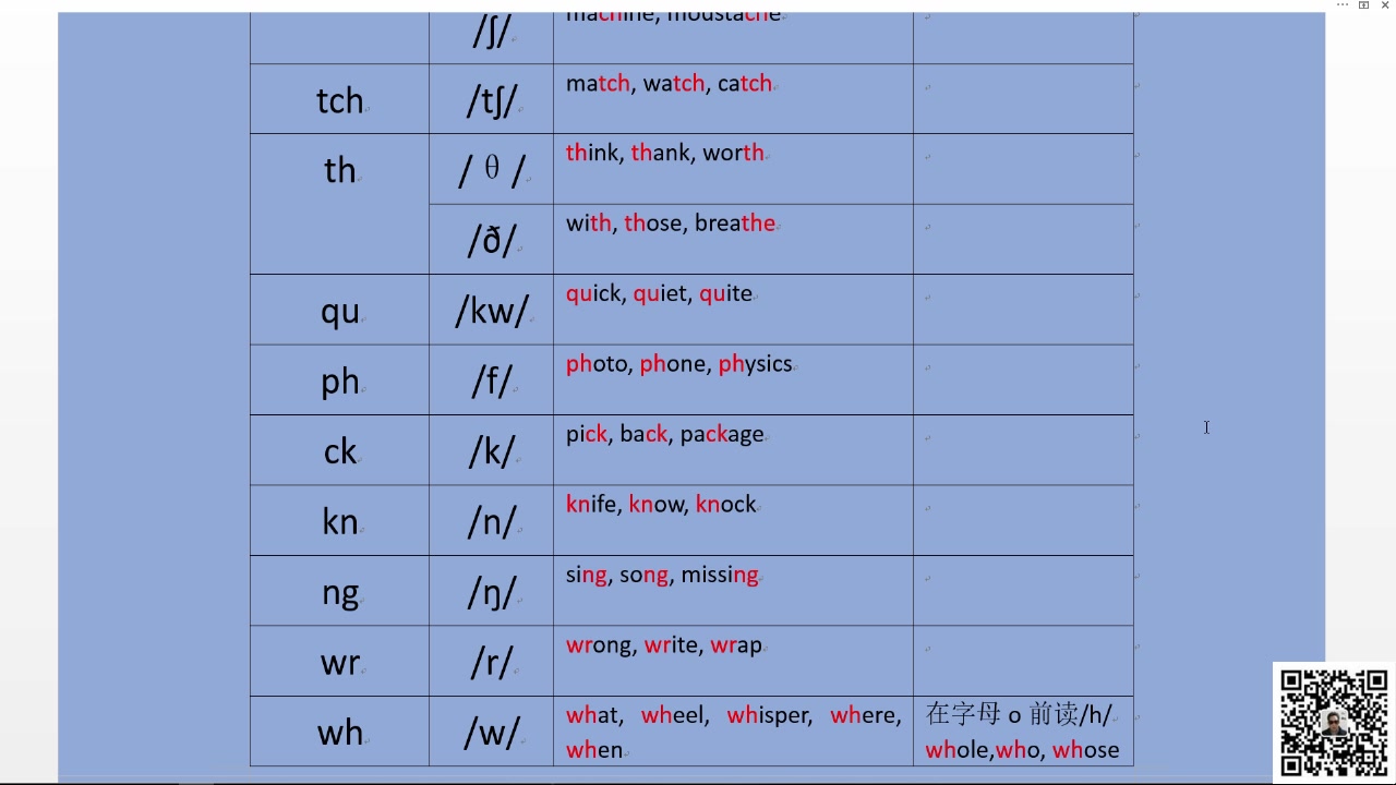 PyTorch 中nn 与 nnfunctional 有什么区别 知乎