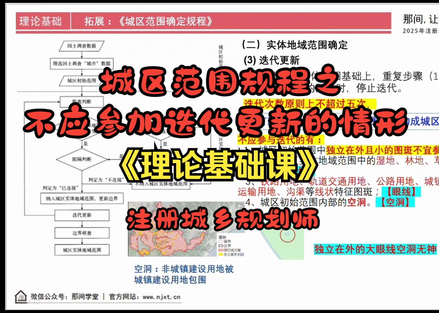 2025注册城乡规划师-规划基础课-城区范围规程之不应参加迭代更新的情形