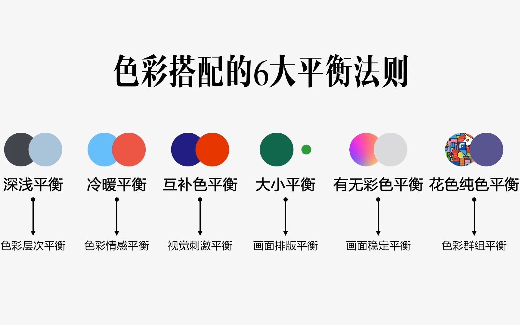 色彩搭配的6大平衡法则