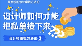 怎么才能找到好的设计师 c0ac06e298ec43407abd8ca7dc0ee219e56e2fc5.jpg@280w_158h_1c_100q.jpg