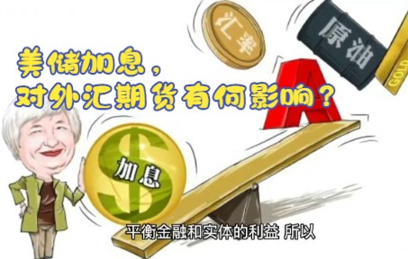 中国央行降息_美联储降息对中国外汇储备_中国降息降准