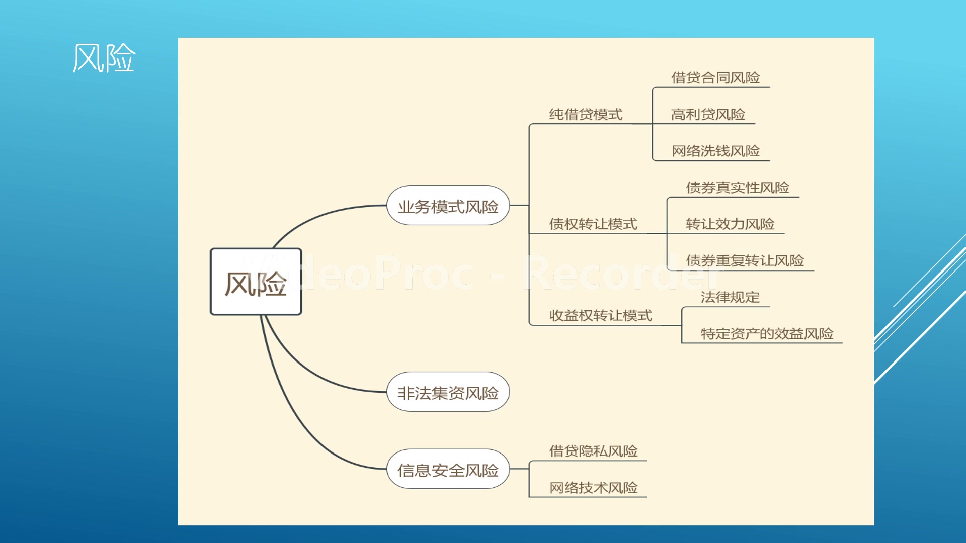 中国绊爱超治愈儿童节限定爱哥你见过没
