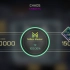 [未接来电][Cytus II] CHAOS (Chaos Lv.14) Million Master TP100