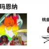 当你攻略高难图时，你的干员们_明日方舟