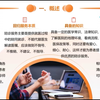 陪诊服务流程（上