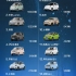3月，自主新能源微型车销量排名