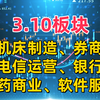 3.10板块，机床制造、电信运营、医药商业、软件服务、券商、银行