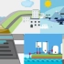 MG动画|企业宣传动画|工业云服务水处理平台系统