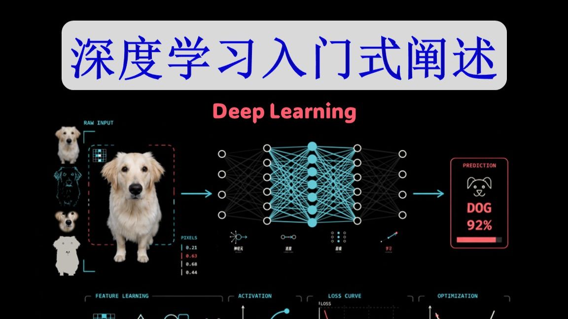 深度学习：绝非人脑的简单复刻