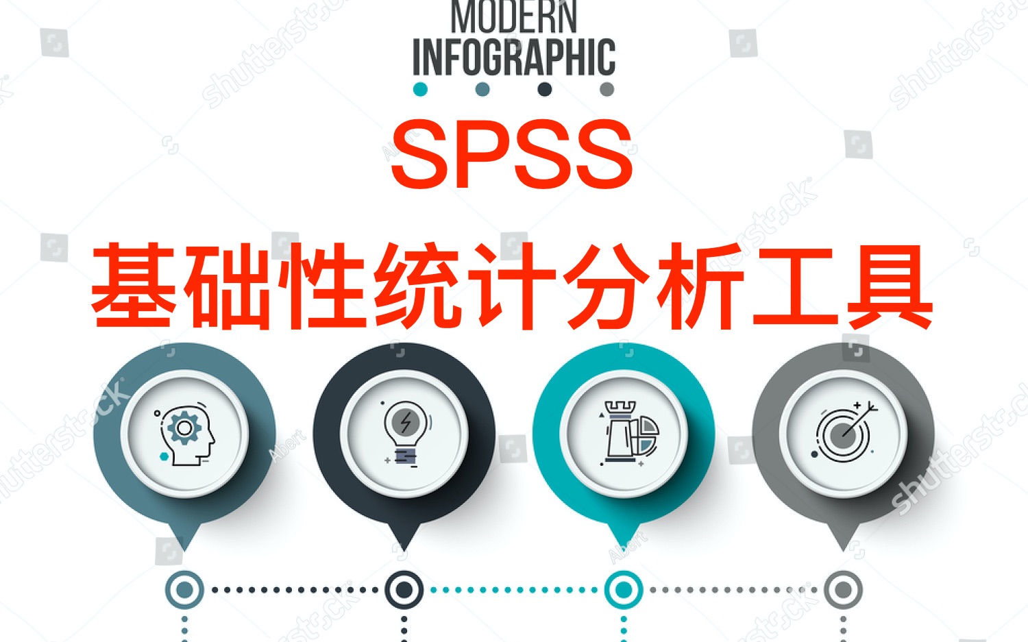 SPSS 基础性统计分析工具