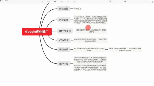 黑帽seo收徒谷歌Google优化推广建站加速收录排名方案
