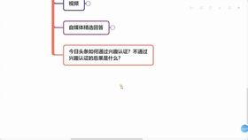 如何学习自媒体框架 c367e50778eeb077631d2ef4b685568805ce6e38.jpg@280w_158h_1c_100q.jpg
