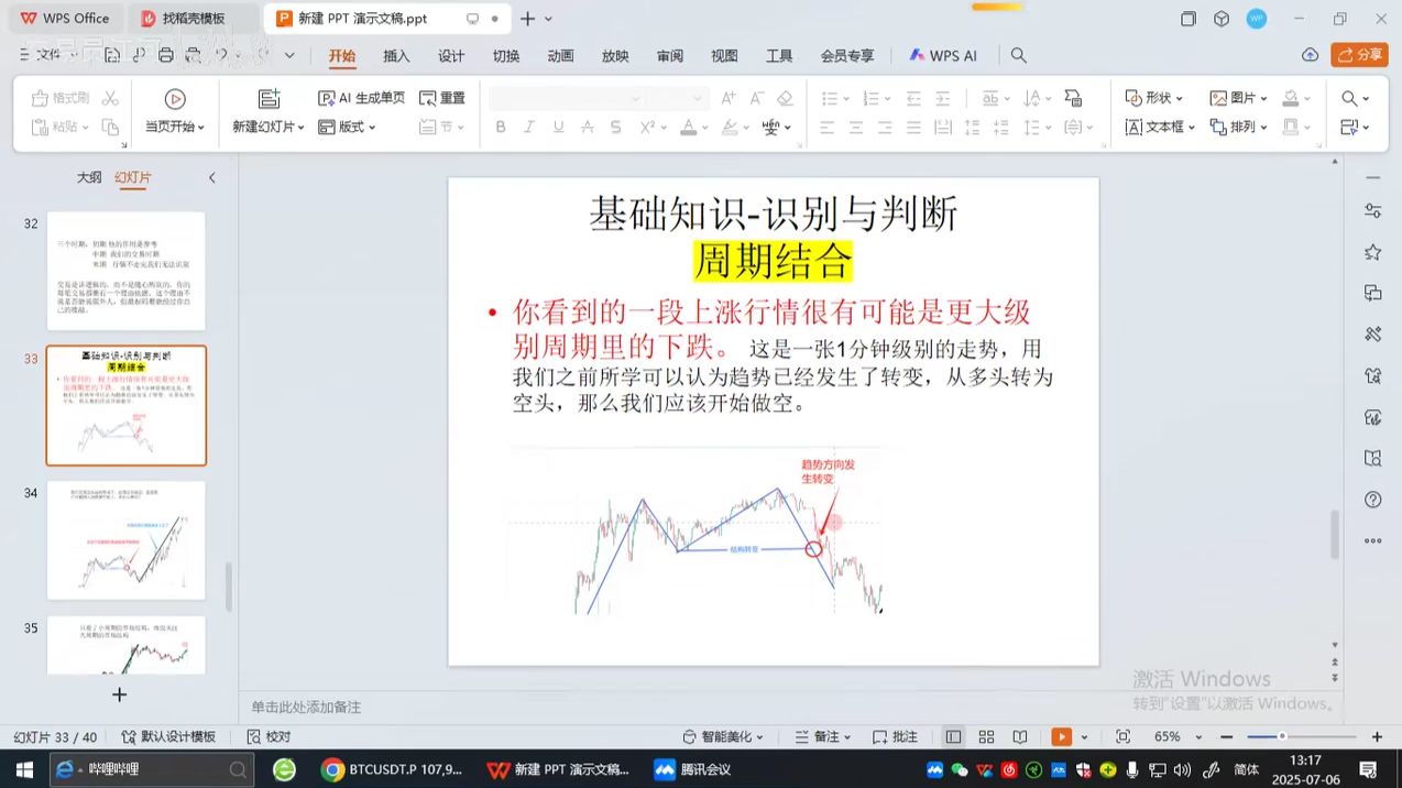 交易员江河 | 实战派交易课程（多维交易技术分享）5 如何提高胜率