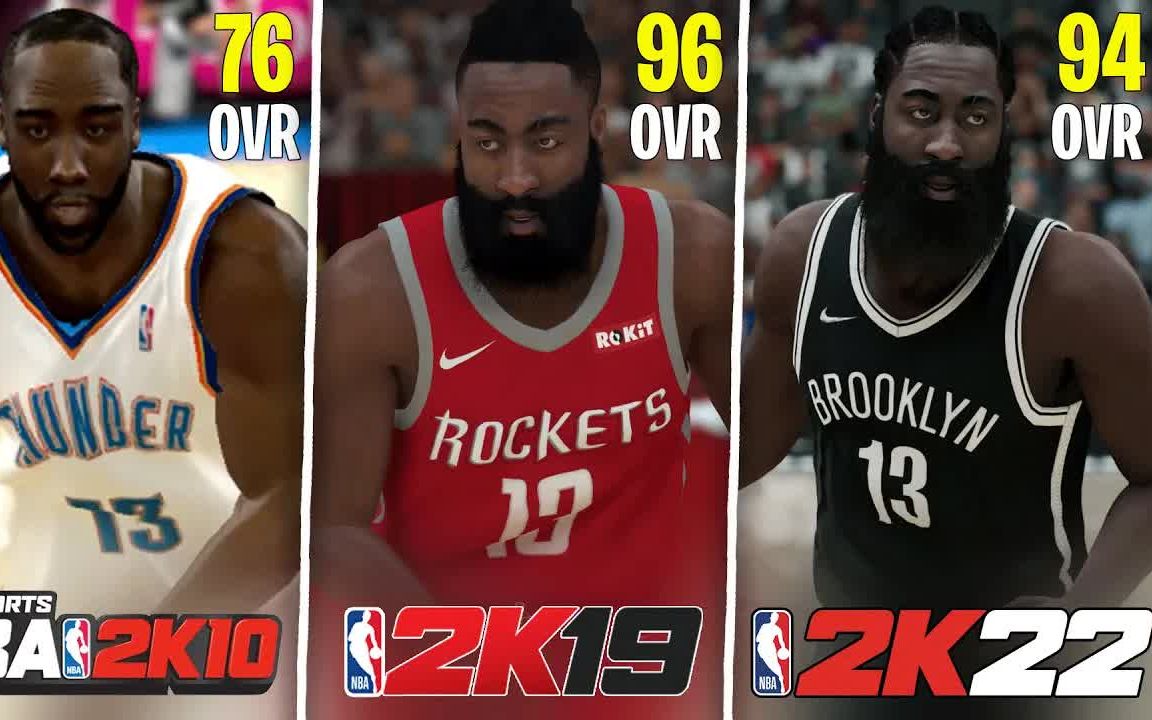 在每部nba 2k中与詹姆斯哈登一起得分(nba 2k10至nba 2k22)