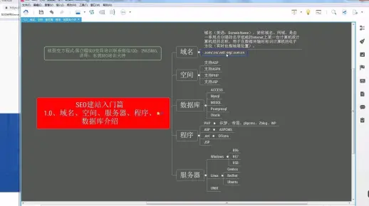 黑帽SEO培训，域名、空间、服务器、程序、数据库介绍