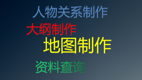 怎样开始写网络小说 c4787d1c53b586750f16a9d300ada48bce06ff0e.png@280w_158h_1c_100q.jpg