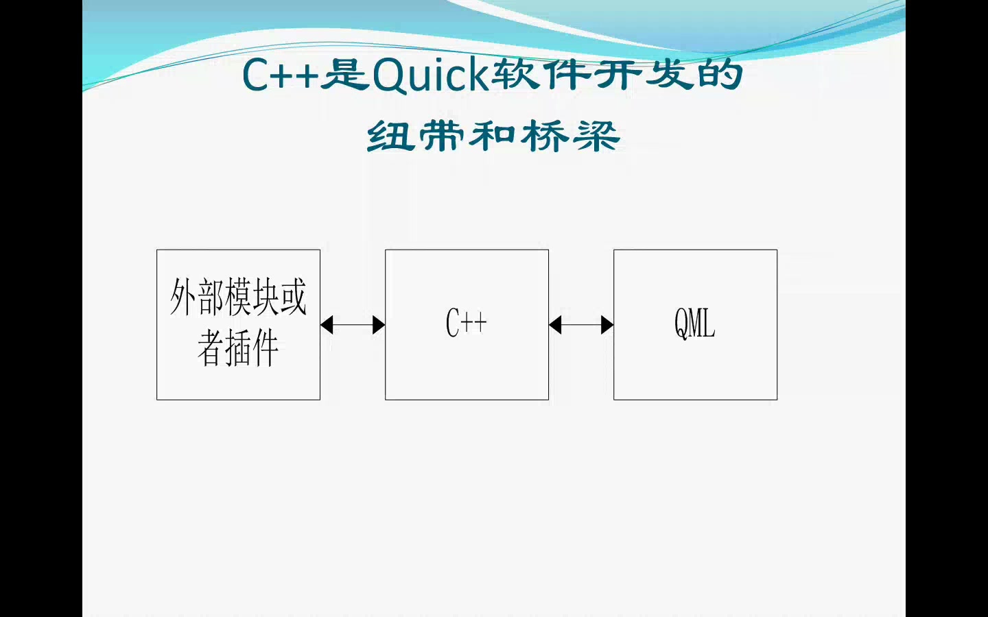 小韩老师Qt软件开发课程第一节(下)哔哩哔哩bilibili