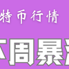 2025.2.23丨🚀下周比特币将突破暴涨！🚀ETH有望冲击最高点位！🔥进场关键位在这里